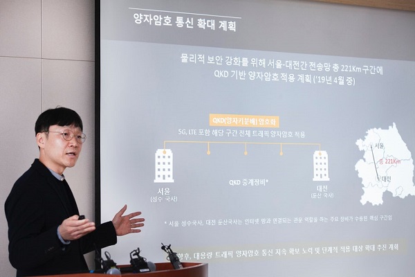 ▲ SK텔레콤 Core Eng팀 복재원 리더가 양자암호통신 기술에 대해 설명하고 있다.