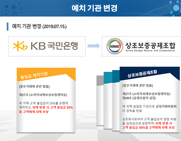 ▲ SJ산림조합상조는 이달 8일 홈페이지를 통해 선수금 보전기관이 변경될 예정이라고 공지했다.