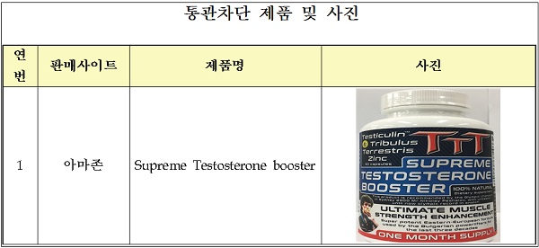 ▲ ﻿테스토스테론이 검출돼 통관차단된 'Supreme Testosterone booster' <자료:식품의약품안전처